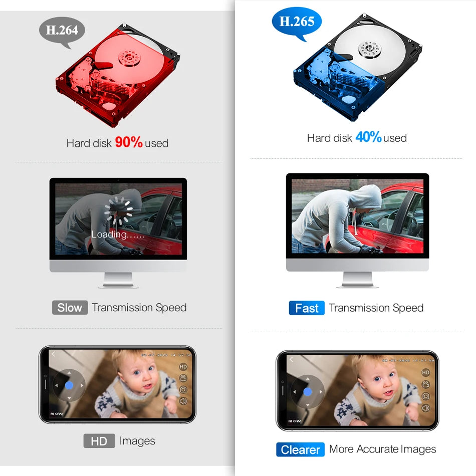 Techage H.265 8CH 5MP/8MP POE NVR Kit CCTV IP-камера ИК наружная водонепрониц