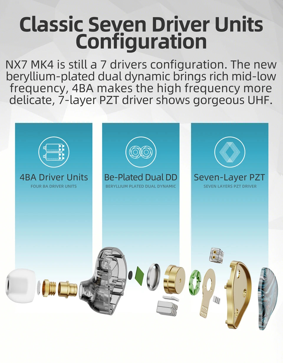 Rosewood Headphones NX7MK4 HIFI 7 Drivers Replace Sound Filter