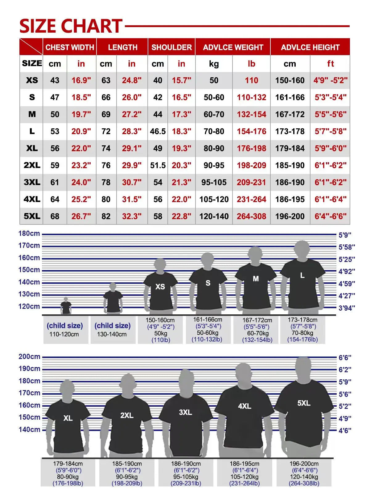 Multi-Color Men's T-Shirt - Active Summer Fashion 2023