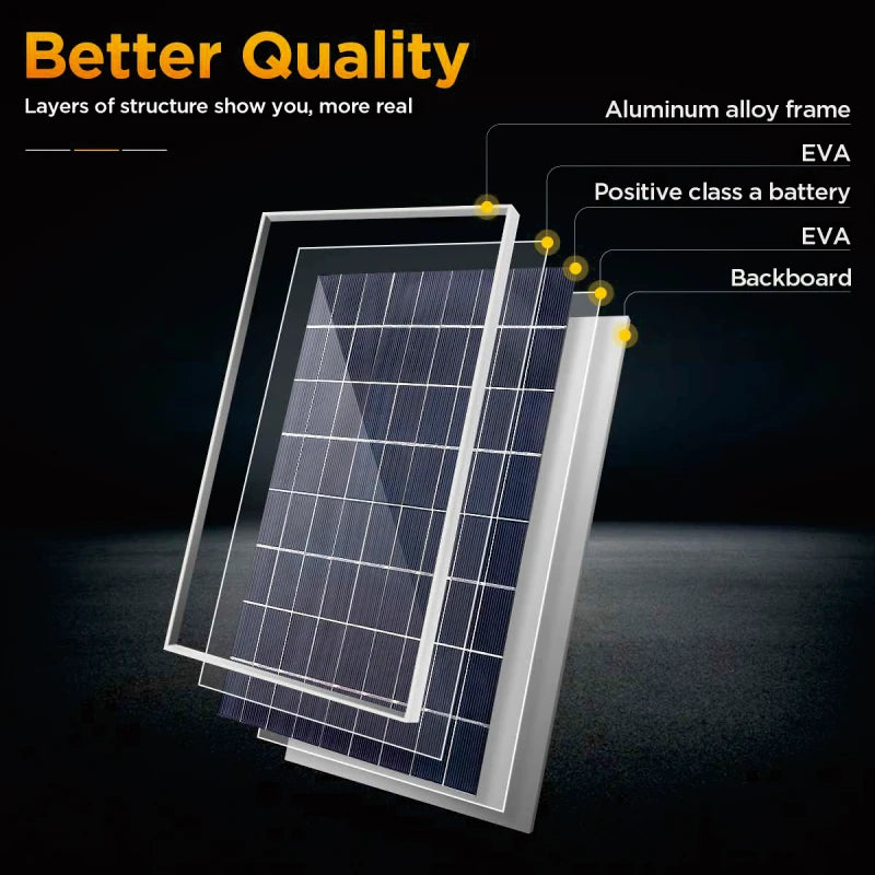 300W/600W Solar Panel Kits 12V Solar Panel 100A Controller Power Portable Solar Battery Charger for Outdoor Camping Mobile RV