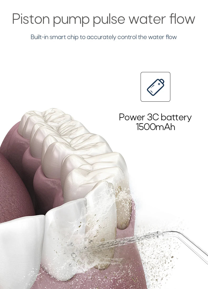 Máy Tăm Nước USB Sạc Điện Du Lịch 310ML Chống Nước IPX7