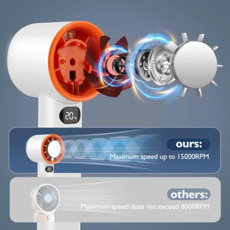 Xiaomi New Mini Handheld Fan 120 Speed ​​Portable Desktop Fans Instant Cooling with Ice Mode Rechargeable Stylish Fan for Women