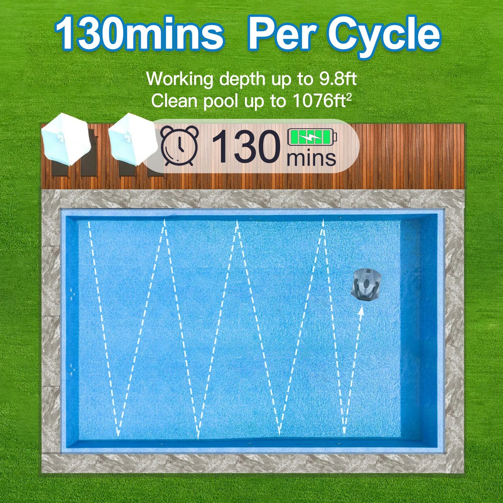 Pool Vacuum Automatic Robotic Pool Cleaner Cordless Robotic Pool Vacuum for In Ground Flat Pools Cordless Robotic Pool Cleaner