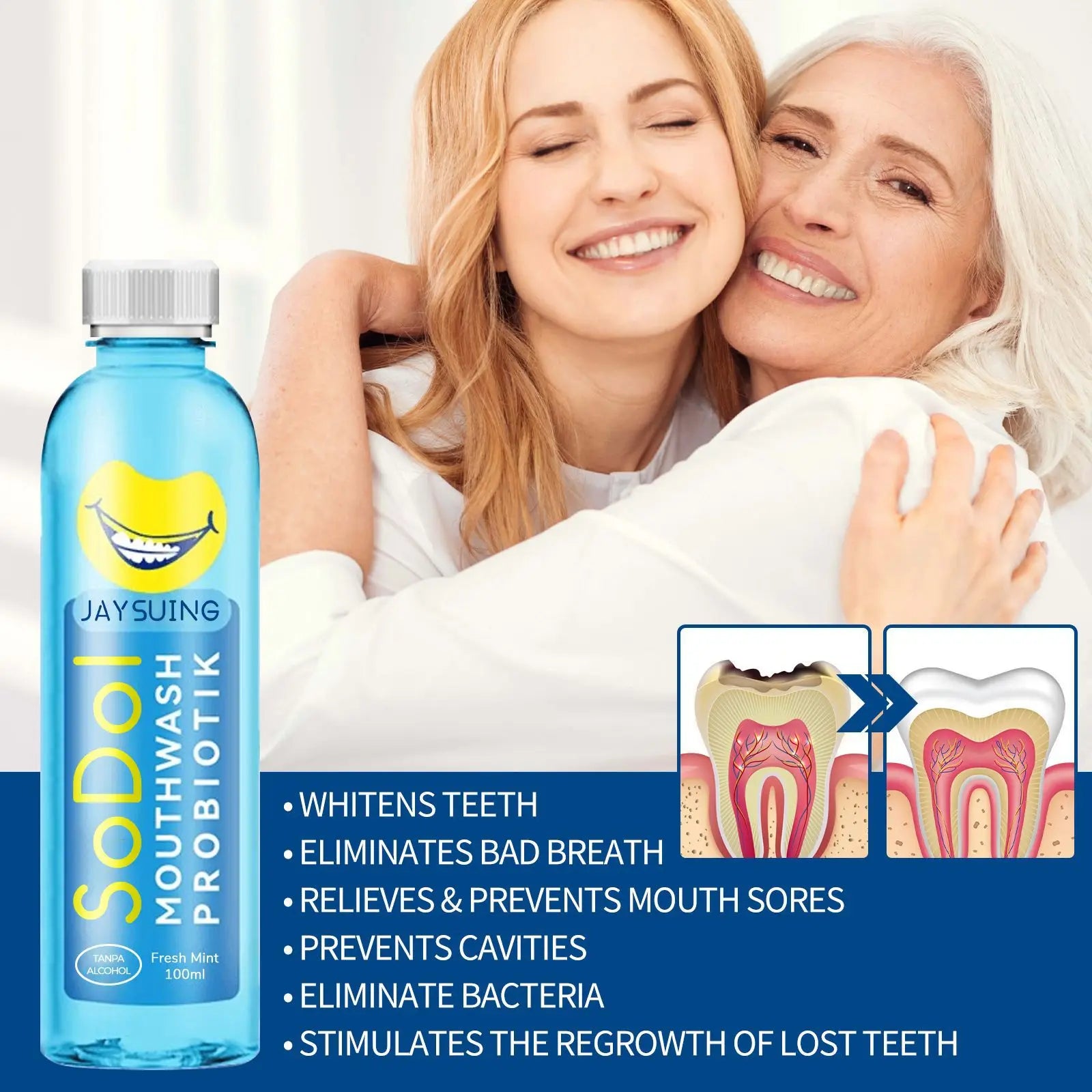 Mouthwash Whitens Teeth, Deodorizes, Cleans Yellow Stains