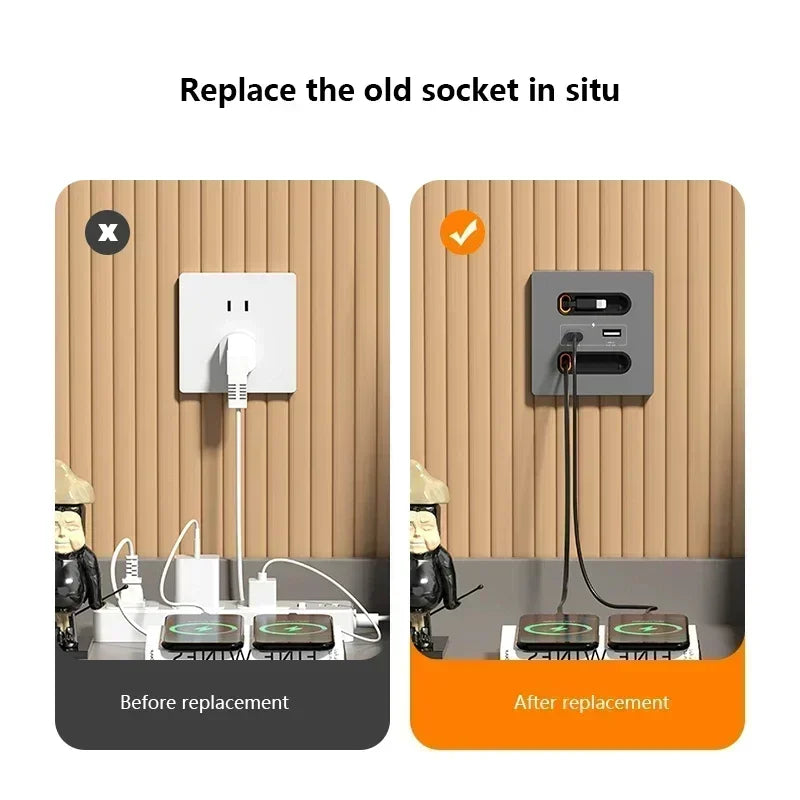 20W Smart Power Outlet Fast Charging USB-C Multi-Function