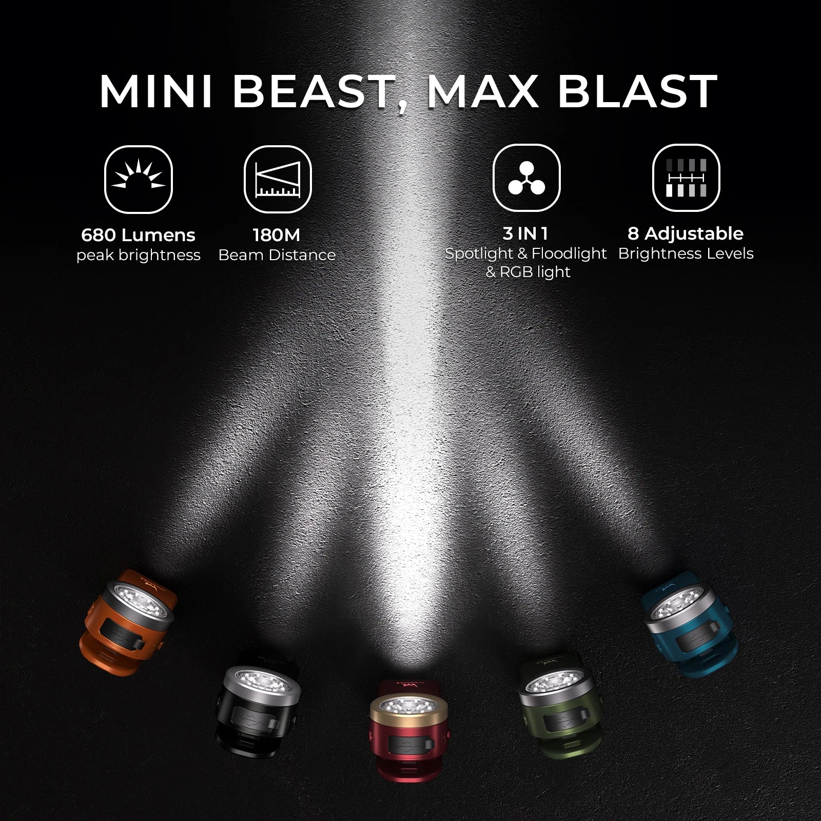 Đèn Pin Mini Wurkkos HD03 RGB USB-C Gắn Túi Tiện Lợi