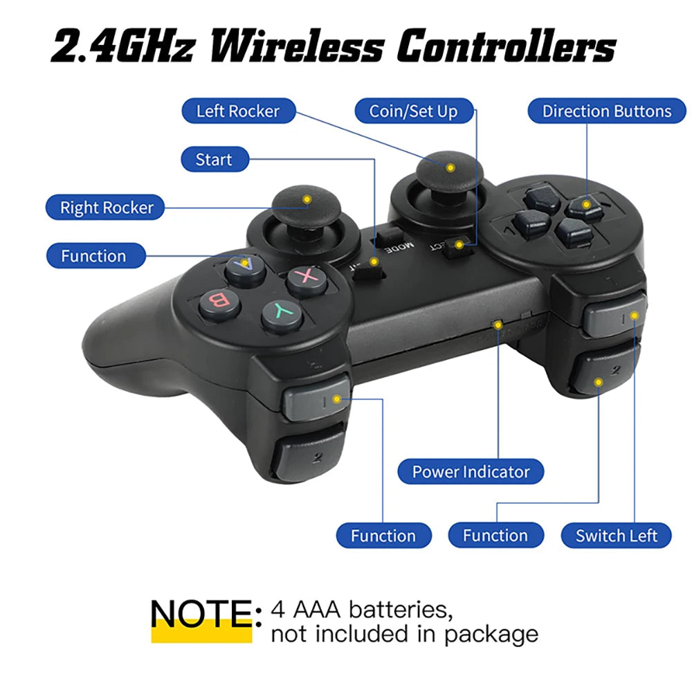 Máy Chơi Game Cầm Tay M8 Mini 4K, 30,000+ Trò Chơi Retro - Daisan Mart