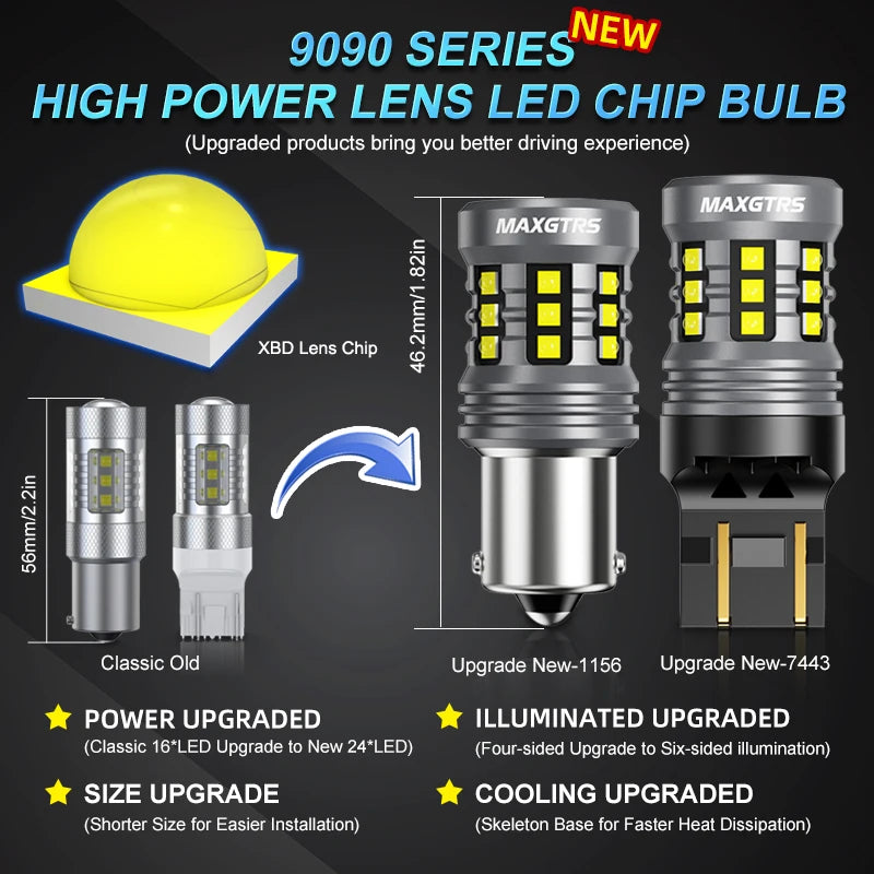 Maxgtrs 1156 Canbus Super Bright Car LED Bulbs