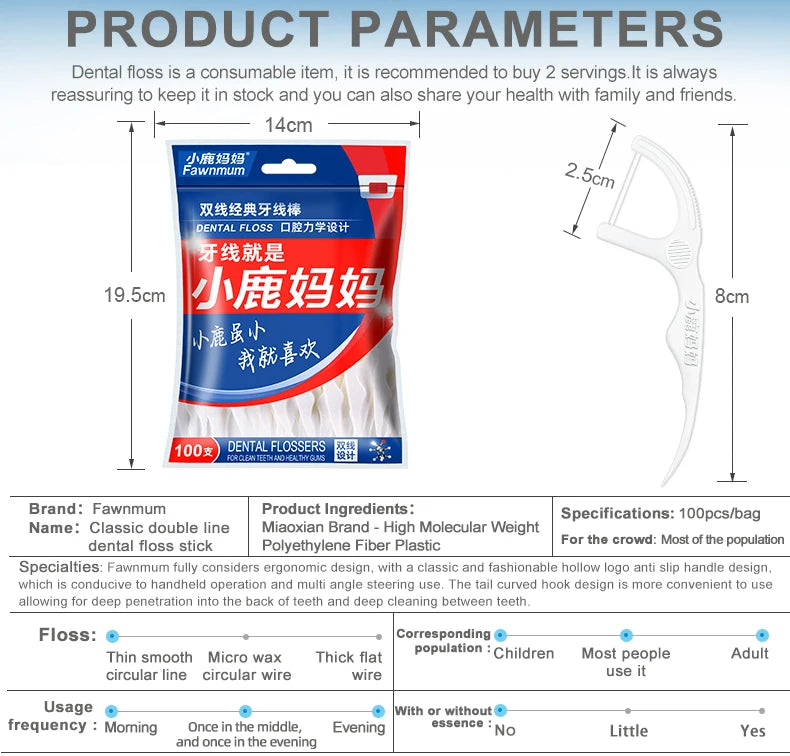 Fawnmum 2-Layer Dental Floss - Family Box 1000C