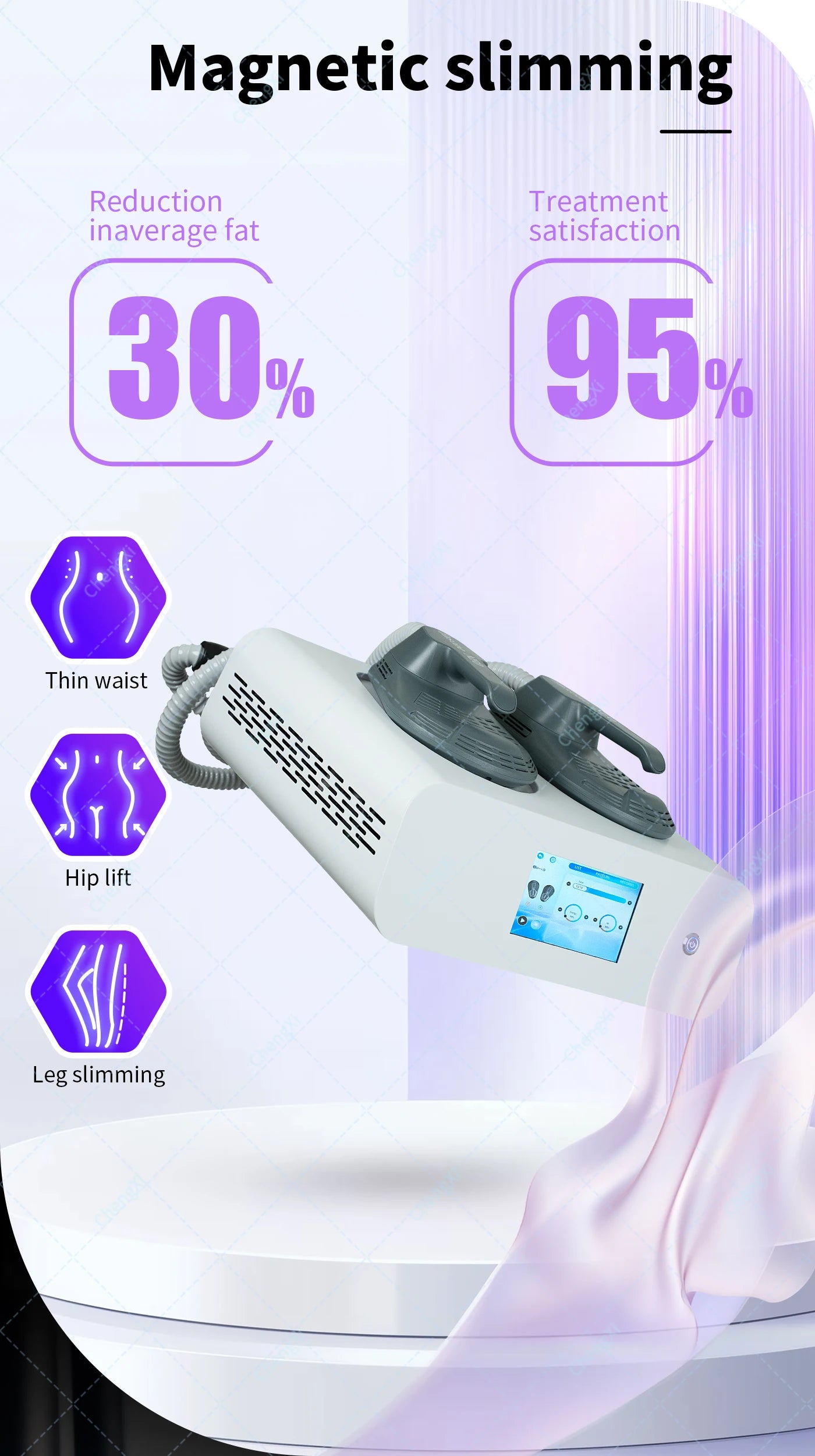 2025 Newest 4 Handles Emsone NEO 6500W Body Shaping build muscle fat removal Fitness Beauty and Health Massage Machine