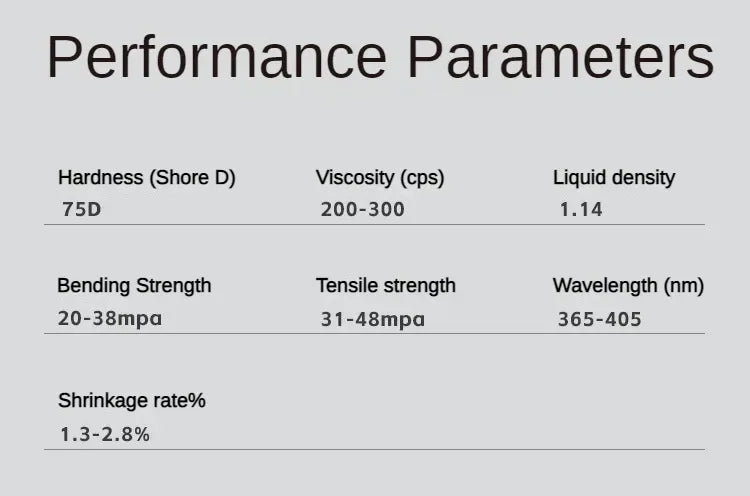 3D Printed Plastic Jewelry Casting, Shiny, No Air Bubbles