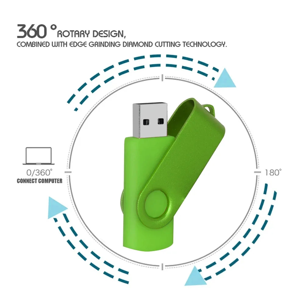 USB 2.0 Tốc Độ Cao - Bộ Nhớ 64GB/32GB/16GB/8GB - Daisan Mart