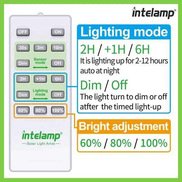 Đèn Năng Lượng Mặt Trời Cảm Biến Chuyển Động Ngoài Trời - Daisan Mart