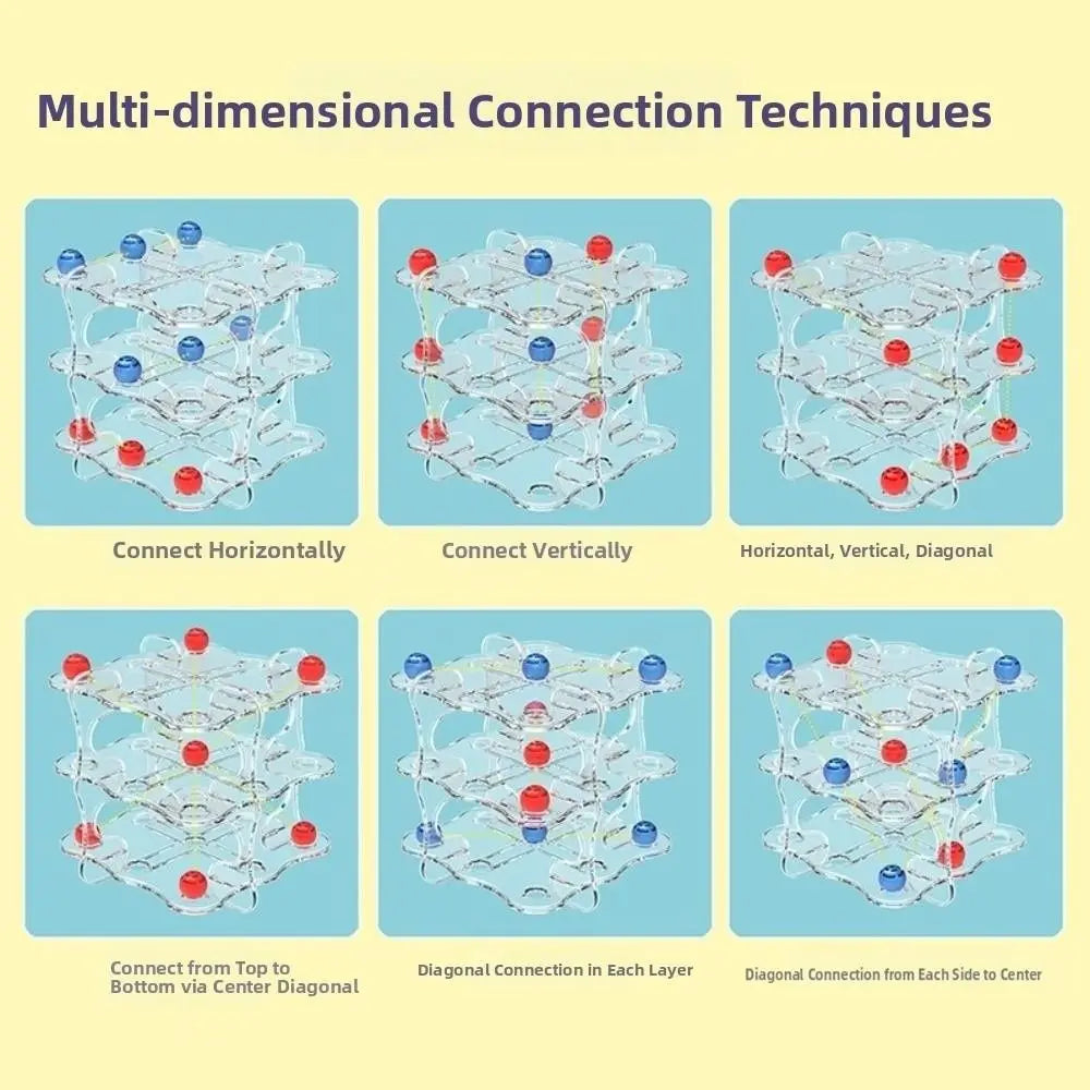 Smart 3D Checkers – Entertaining Chess Board for Kids