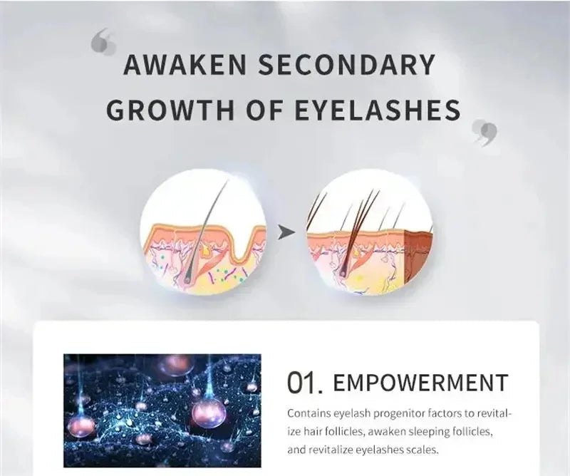 Eyebrow &amp; Eyelash Growth Serum - Anti-Hair Loss