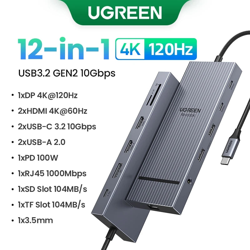 Hub USB-C UGREEN 10Gbps 4K60Hz Đa Năng Cho Laptop