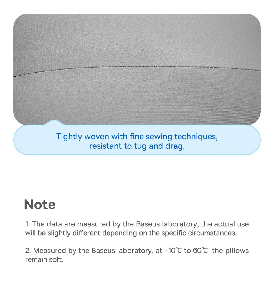 Baseus Car Neck Pillow Headrest Waist 3D Memory Foam Seat Support for Travel Neck Rest Breathable Car Back Lumbar Cushion Gadget - Daisan Mart