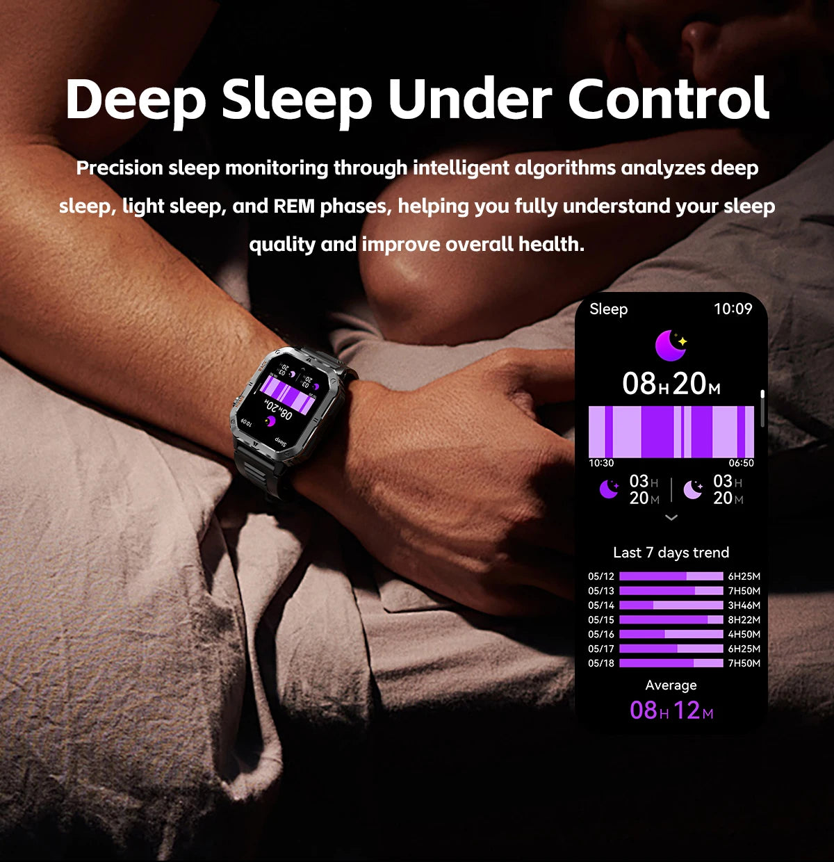 New GPS Smart Watch 2.01"inch Ultra HD Display Built-in GPS Compass Make/Receive Phone Calls 1000mAh Battery Braceletes Original