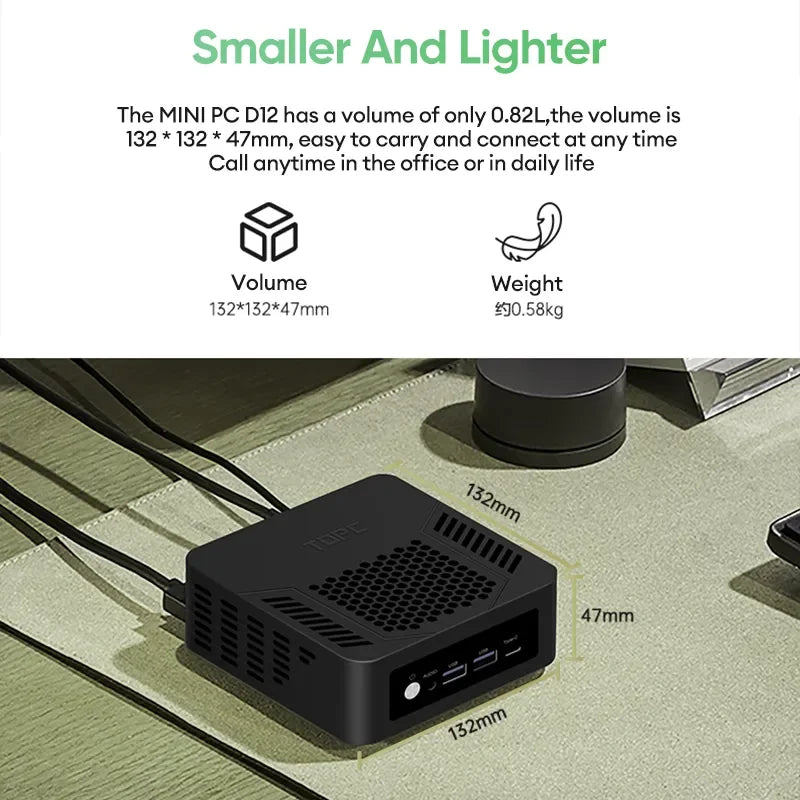 New Solid Mini PC TOPC AMD Ryzen 9 8945HS R7 8845HS USB4.0 Dual LAN 2xDDR5 PCIe4.0 Windows 11 Pocket Gaming Mini Computer WiFi6E