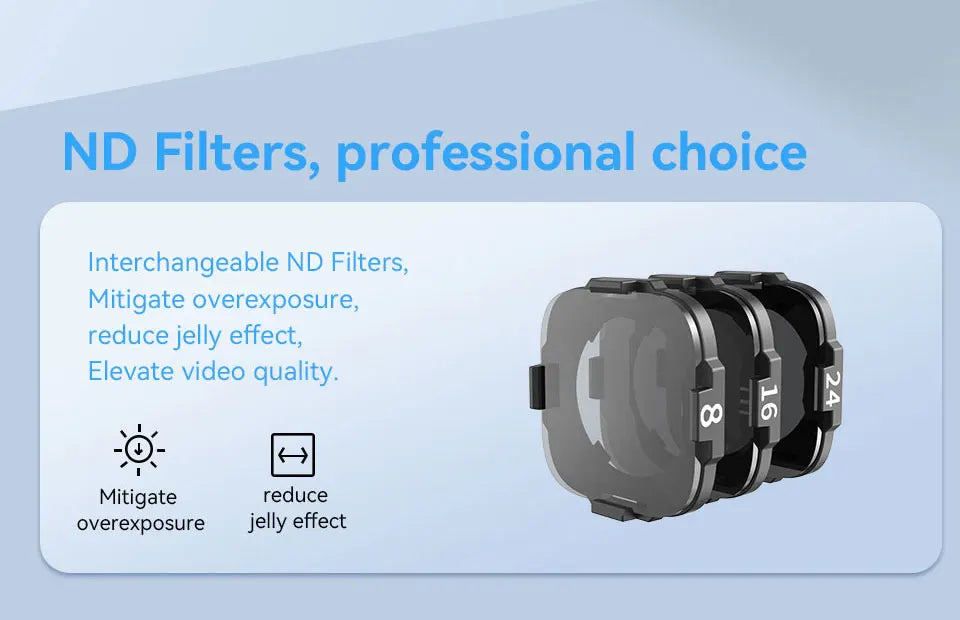 ThumbCam Pro 4K - The Pinnacle of FPV Drone Imagery