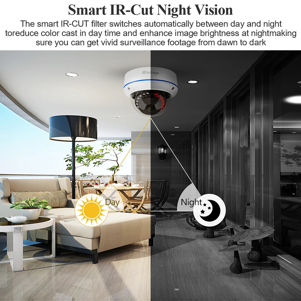 Techage H.265 4MP 5MP Adapter 48V POE Adapter Video IPC P2P CCTV Video