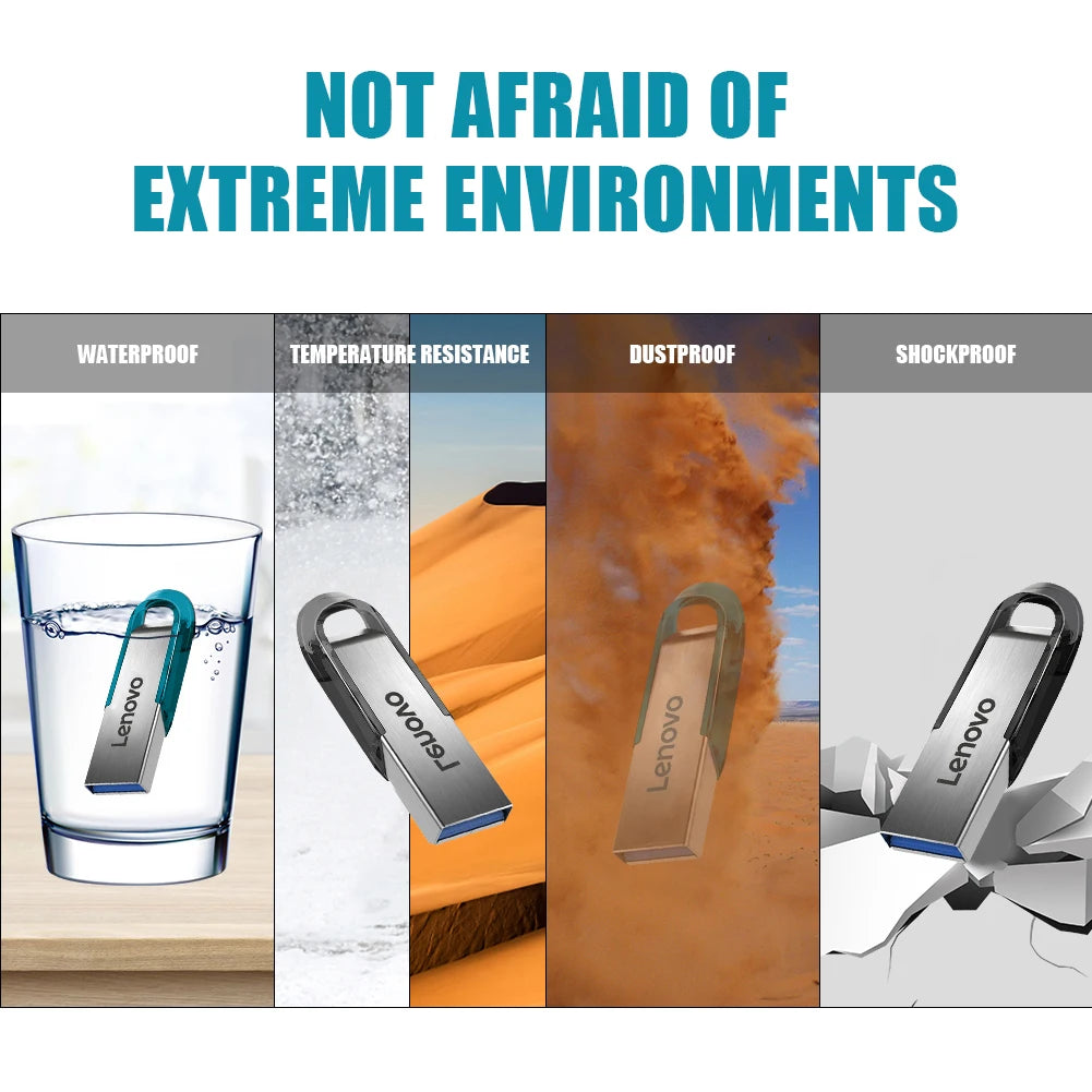 Lenovo USB 3.0 Tốc Độ Cao - Bền, Chống Nước, Nhỏ Gọn