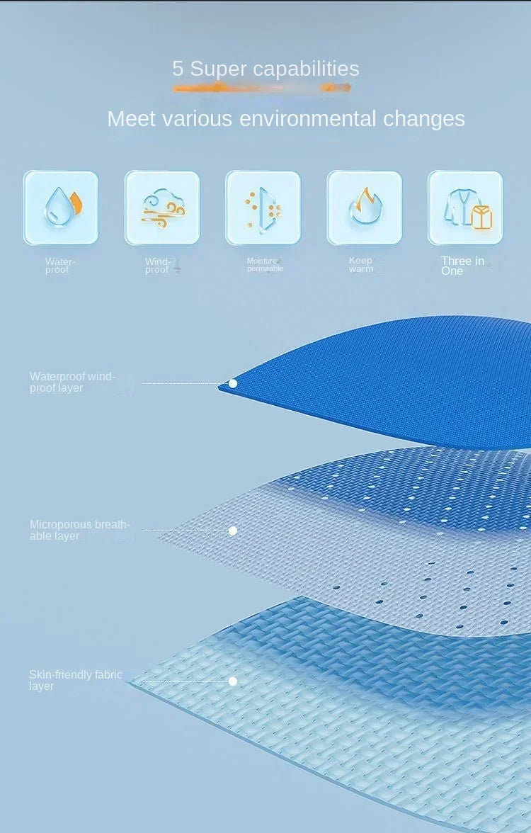 Bộ Đồ Câu Cá Nam Giữ Ấm Chống Nước Mùa Đông