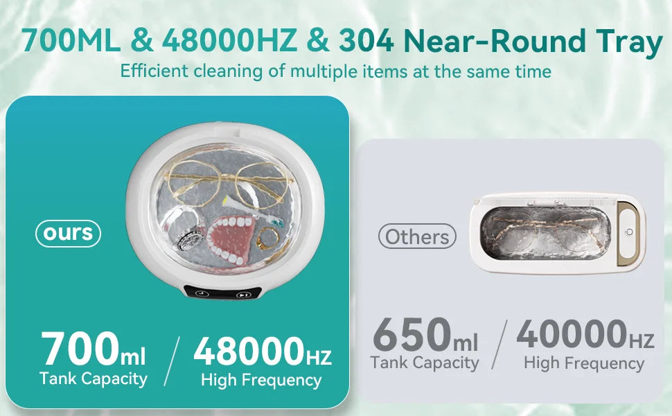 700ml large Ultrasonic Cleaner Bath Timer for Jewelry Parts Glasses Manicure Stones Cutters Dental Razor Brush Ultrasound Sonic