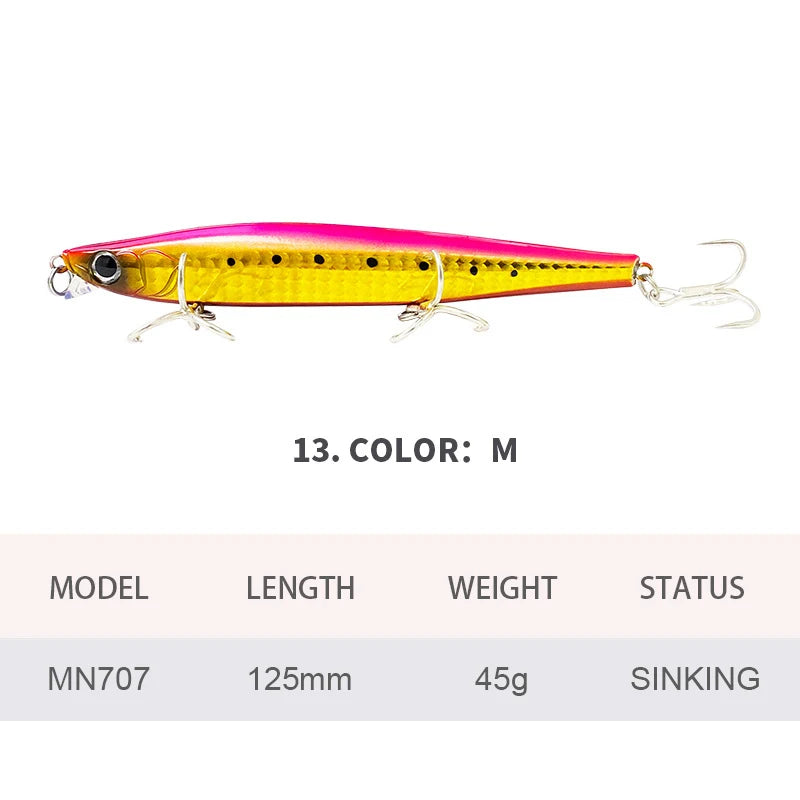 12.5cm 45g Fishing Lures Minnow Wobbler Long Casting Sinking Heavy Shot Artificial Hard Bait Fishing Accessories Decoy MN707