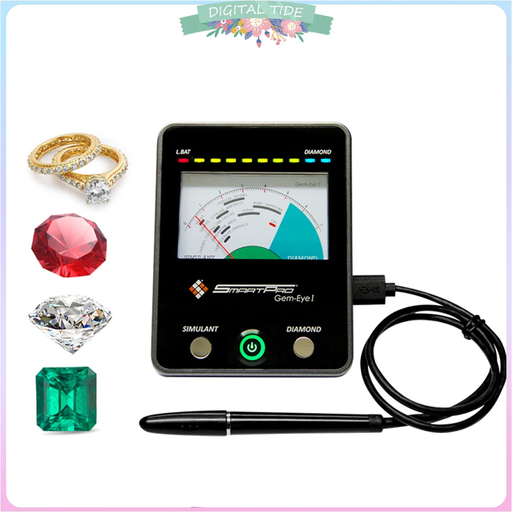 GemView I: Widescreen Gem Viewer