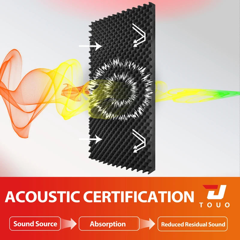 Tấm Tiêu Âm TOUO 47x24 Cho Phòng Game - 1-4 Cái