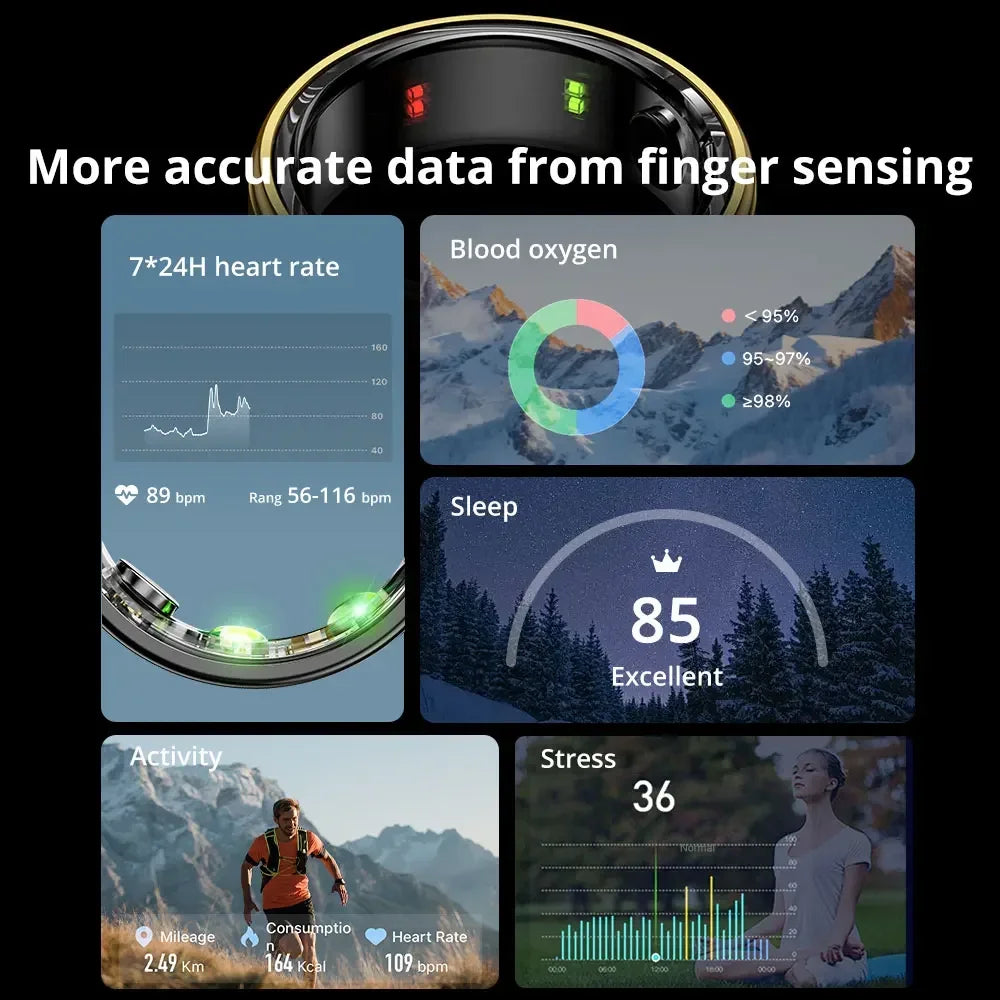 EIGIIS R06 Health Ring - Waterproof, Smart Measurement