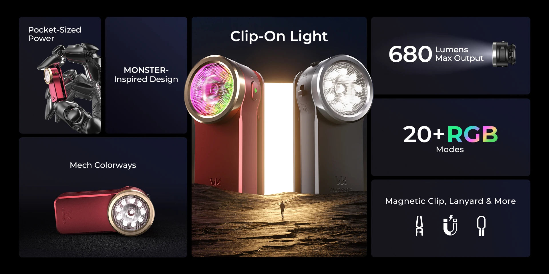 Wurkkos HD03 680LM Mini Clip Light USB C Rechargeable Pocket Flashlight Spotlight/Floodlight Portable EDC RGB Torch with Magnet