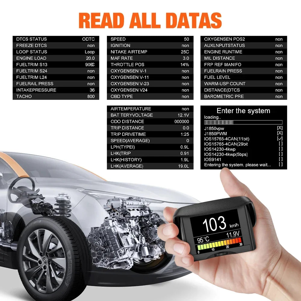 ANCEL A202 On-board Computer Car Digital Computer Display Speed Fuel Consumption Temperature Gauge OBD2 Automobile Scanner - Daisan Mart