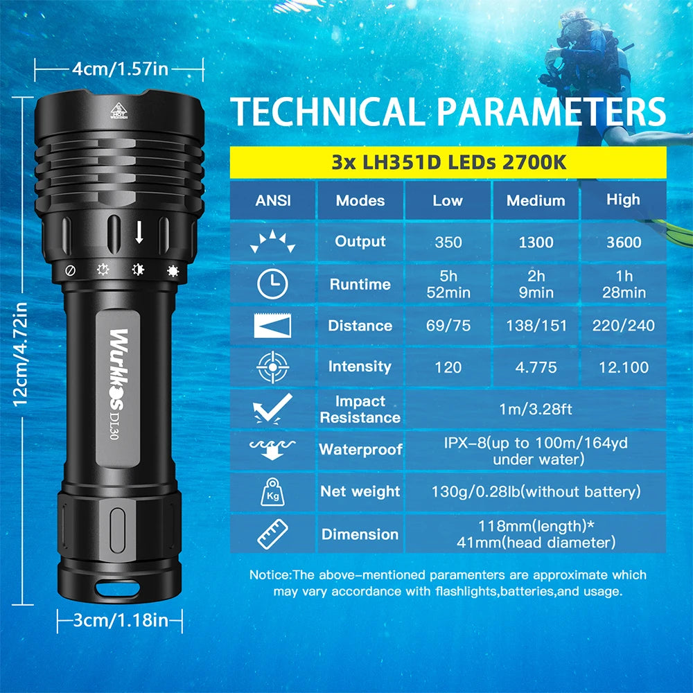 Đèn Lặn Wurkkos DL30 3600 Lumens Sáng Chống Nước IPX8 - Daisan Mart