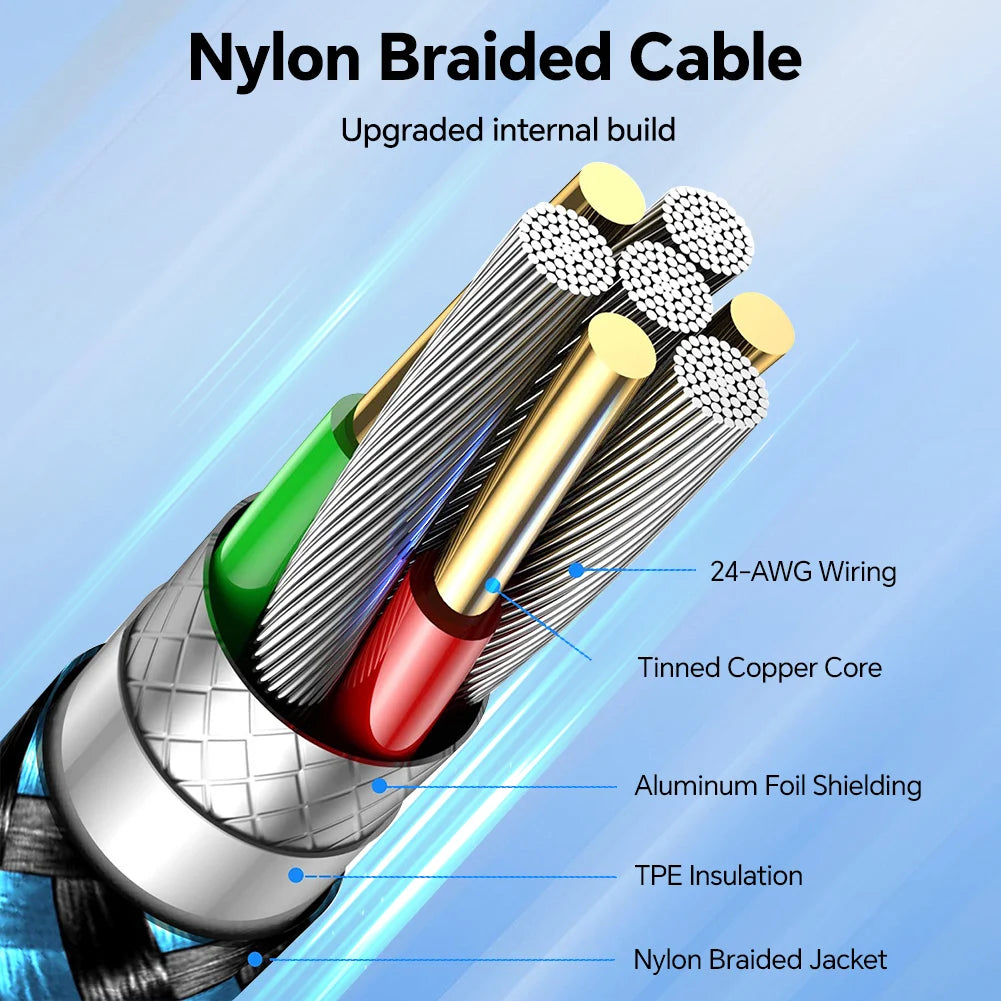 3A USB Fast Charging Cable For iPhone/iPad 1m/2m/3m