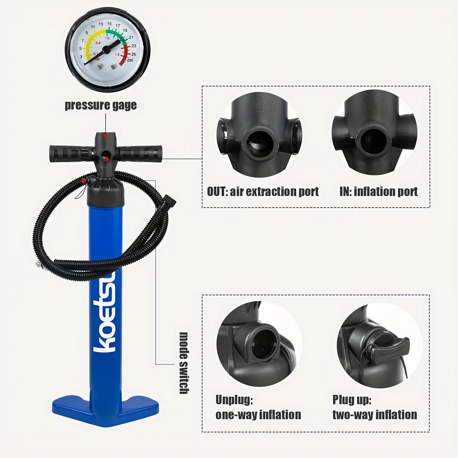 KOETSU Blue Manual Dual-Action Pump, High-Efficiency Inflation, Suitable for Paddleboards, Kayaks & More Watercraft