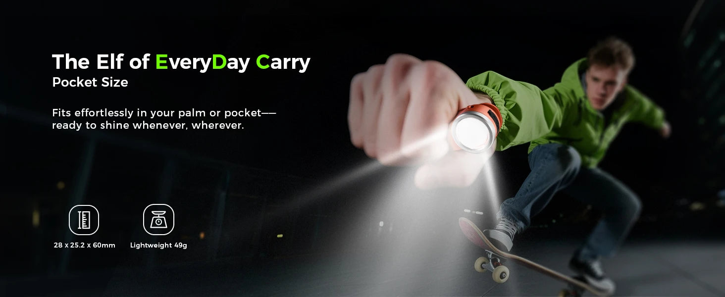 Đèn Pin Mini Wurkkos HD03 RGB USB-C Gắn Túi Tiện Lợi