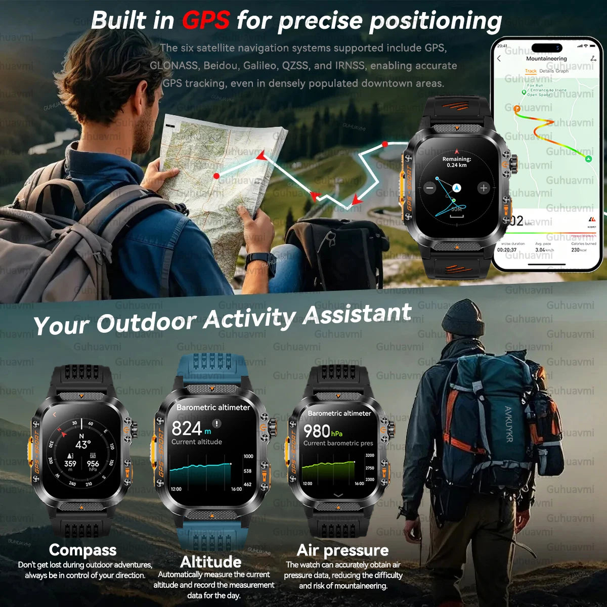 Đồng Hồ Thông Minh 2025 AMOLED, Định Vị & Thể Thao