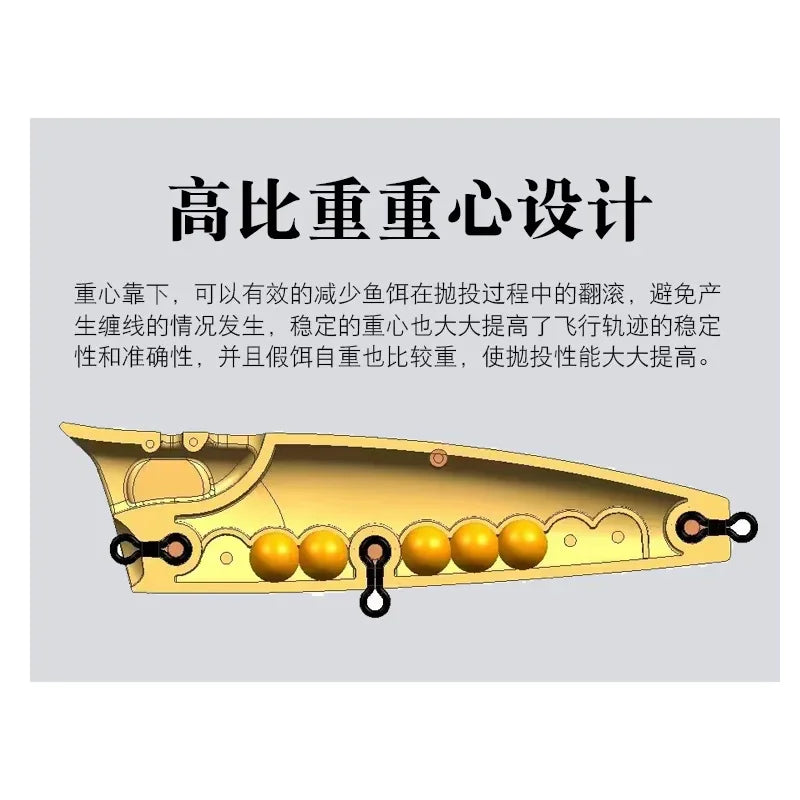 Mồi Giả Câu Cá MUKUN Popper Nổi 8.5-30g