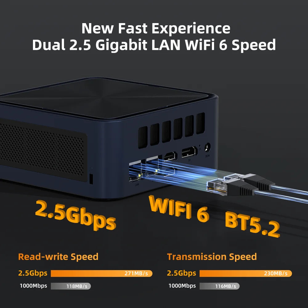 Mini PC AMD Ryzen 7, DDR5, SSD NVMe, WiFi6, 4K HDMI - Daisan Mart