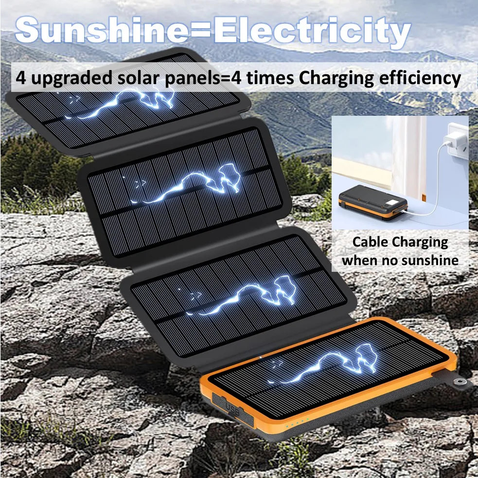 4-Panel 20000mAh Solar Power Bank for Travel