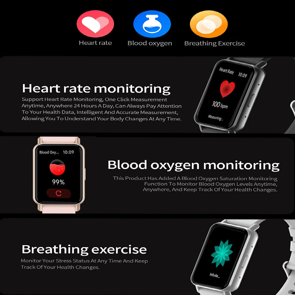 Đồng Hồ Thông Minh 2025: Định Vị GPS, Đo Sức Khỏe, Chống Nước