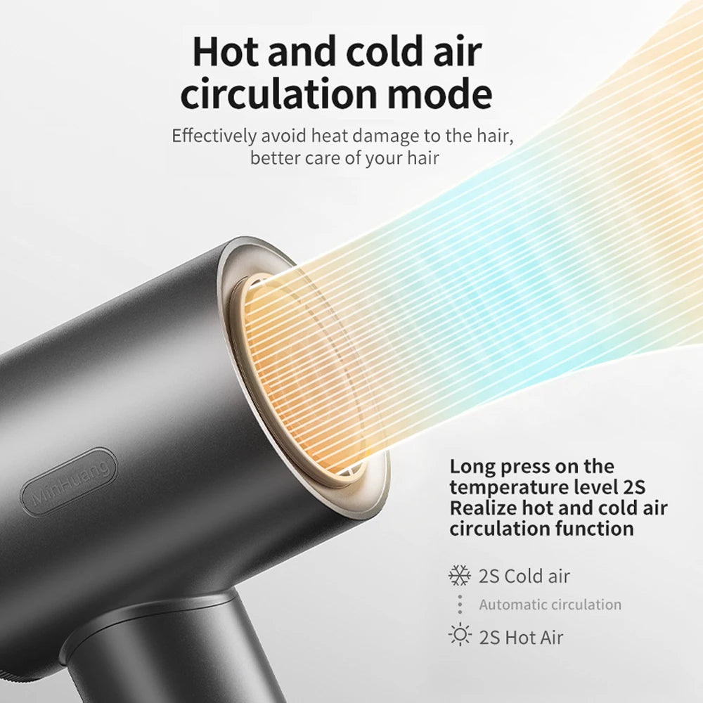 Professional High Speed ​​Hair Dryer, Quiet &amp; Fast Drying