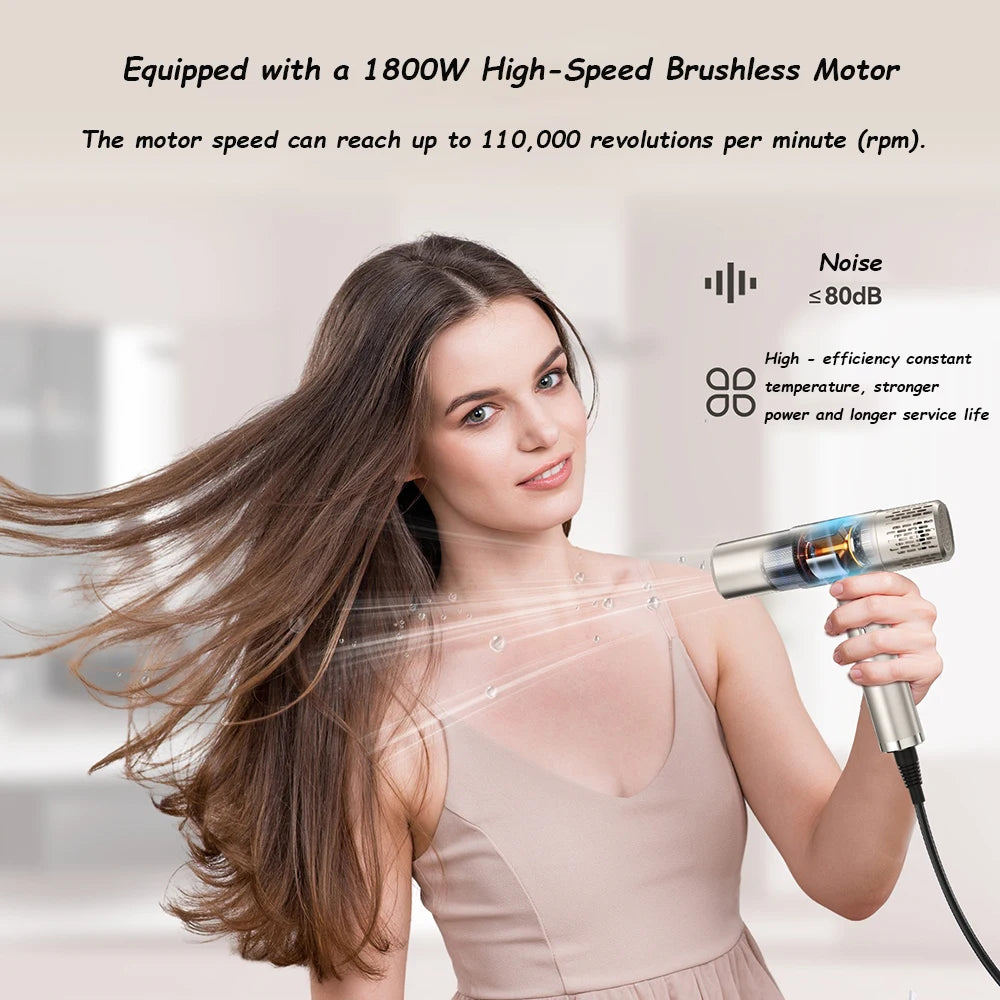 LCD Negative Ion Fast Hair Dryer 110000RPM Ultra Light