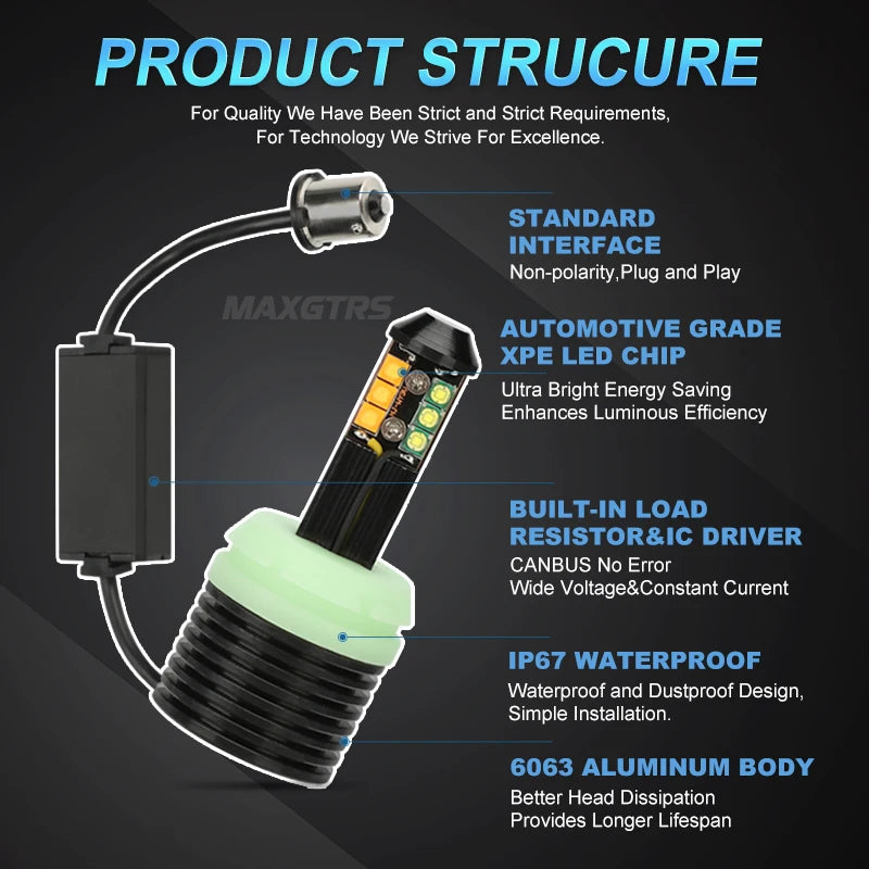 Canbus 12SMD Error-Free Color Changing LED Car Light Bulbs