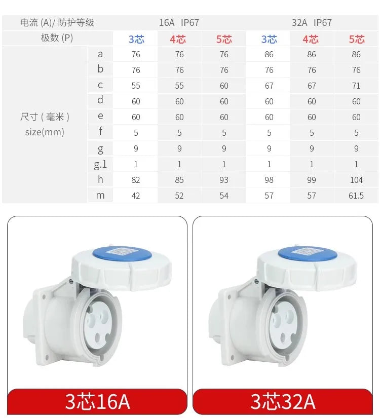 Đầu Nối Công Nghiệp Chống Nước IP67 - Nylon Chịu Nhiệt - Daisan Mart