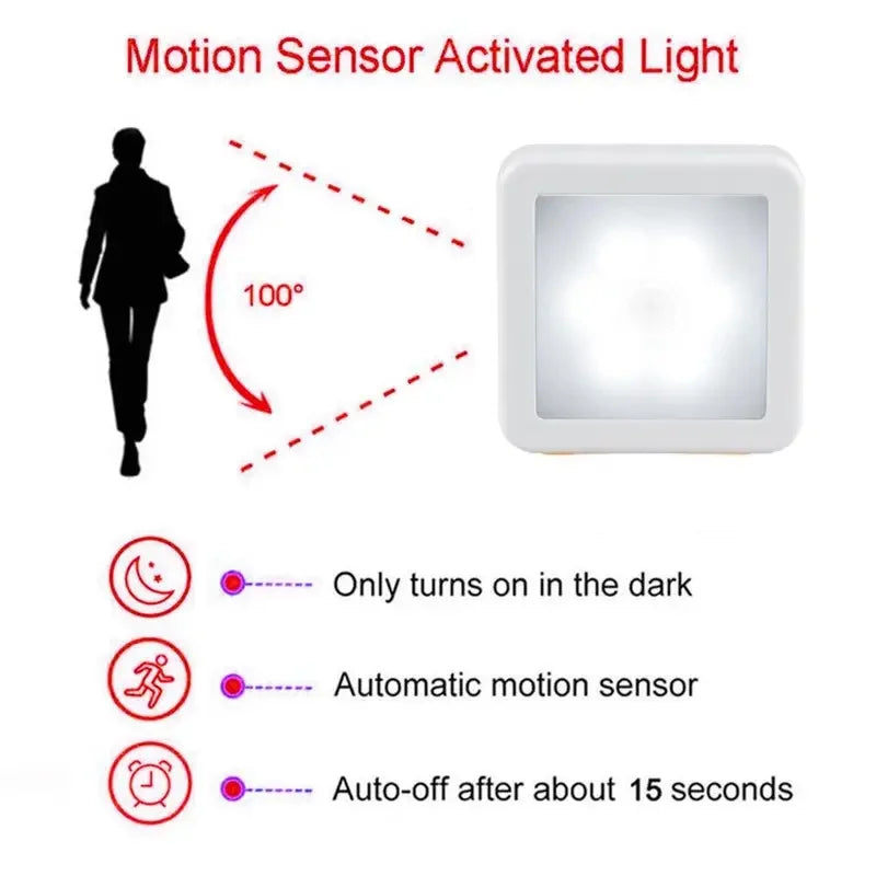 Smart USB Rechargeable Motion Sensor LED Night Light