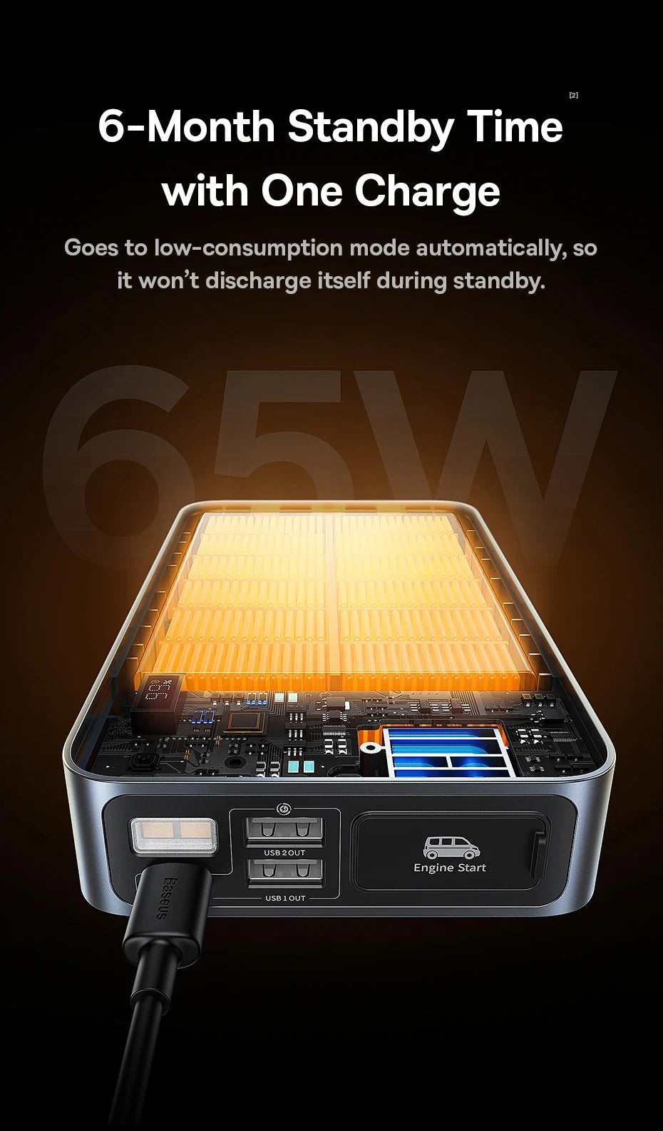 Baseus Sạc Khởi Động 1600A 16000mAh 65W Cho Ô Tô - Daisan Mart