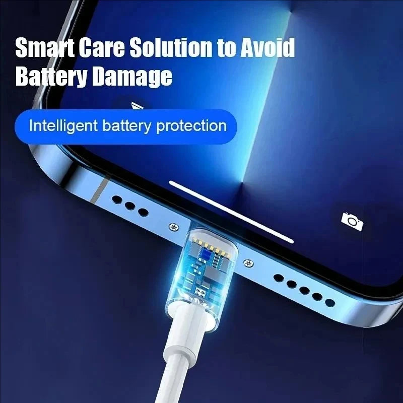 Cáp Tốc Độ 35W USB-C iPhone 11-14 Pro Max